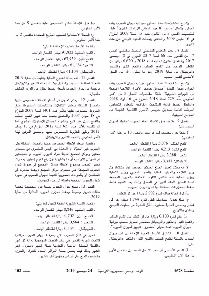 صورة توضيحية مرفقة بمقال «فلنتحدث عن صندوق الدعم: كيفاش وقداش وشكون يسرقوا فيكم؟» من أرشيف م الحيط