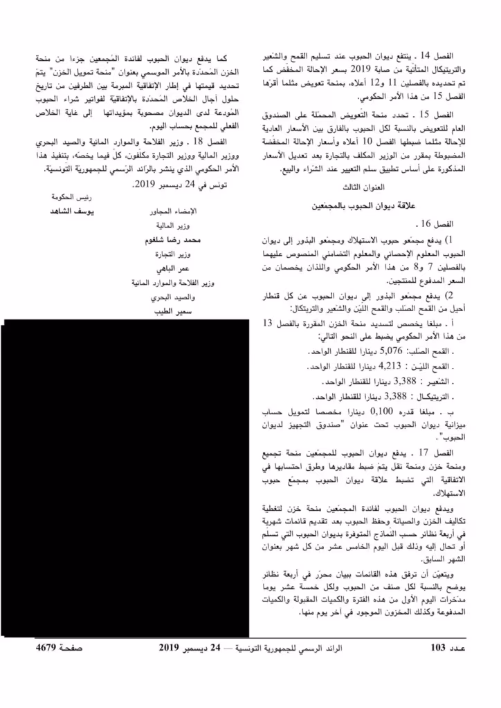 صورة توضيحية مرفقة بمقال «فلنتحدث عن صندوق الدعم: كيفاش وقداش وشكون يسرقوا فيكم؟» من أرشيف م الحيط